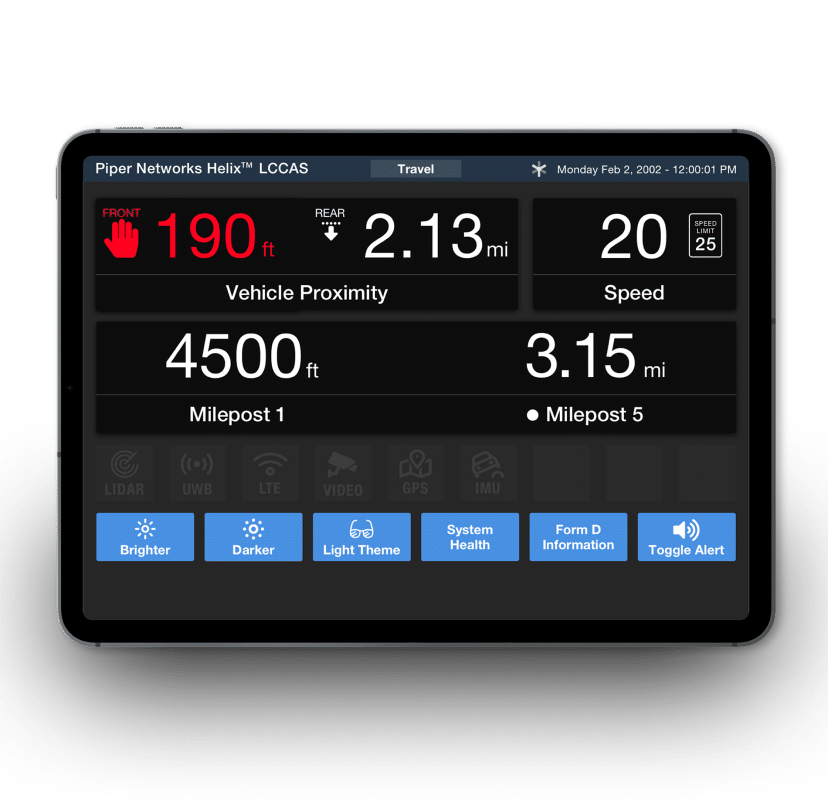 Operator Display